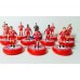 Subbuteo Andrew Table Soccer Bayern Munich 2017-18 on RSB Professional Bases